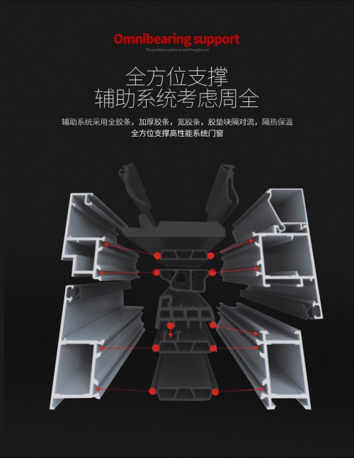 帕莱德系统定制门窗，超防水！