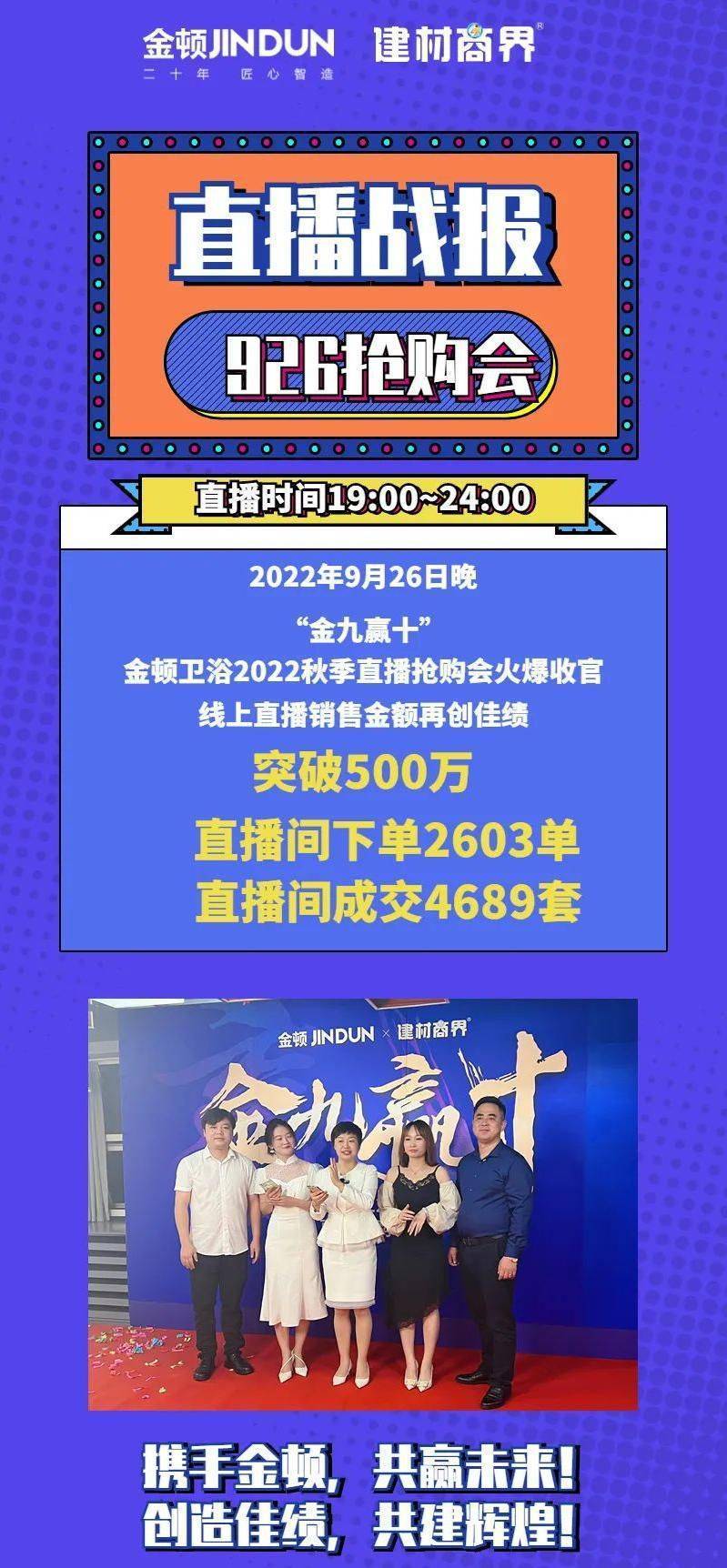 金顿卫浴2022秋季新品抢购会再创佳绩，线上销售额突破500万！