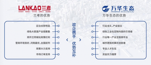 家页观察丨万华生态绿色化、工业化、数字化助力城市更新